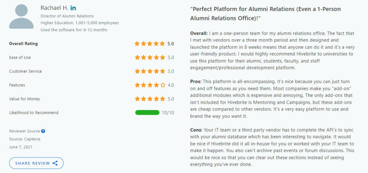 Hivebrite review on Capterra.