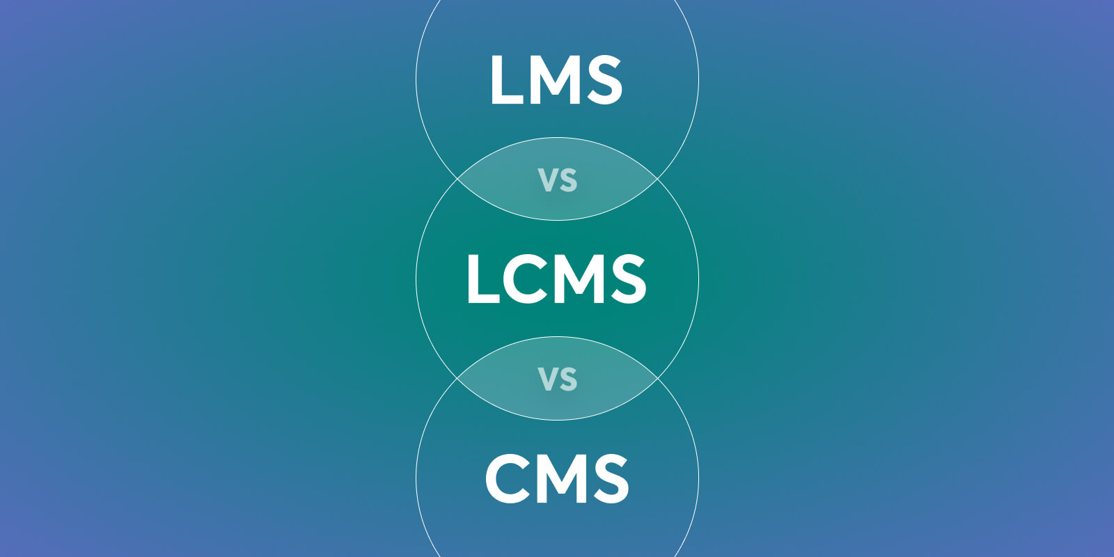 Comparing LMS vs CMS vs LCMS: A comprehensive guide