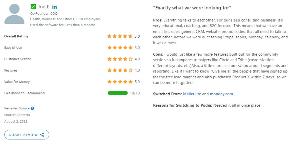Podia's review on Capterra.