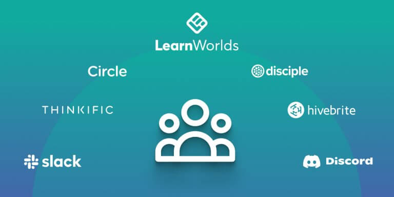 An image with blue green background featuring the logos of the best community platforms.