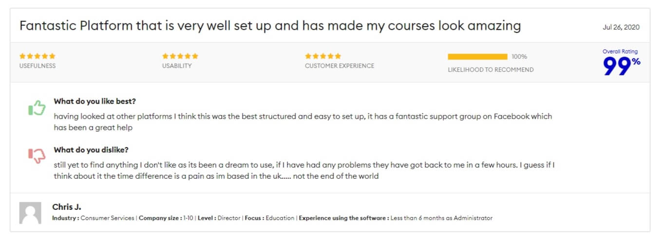 Thinkific review on Elearning Industry.