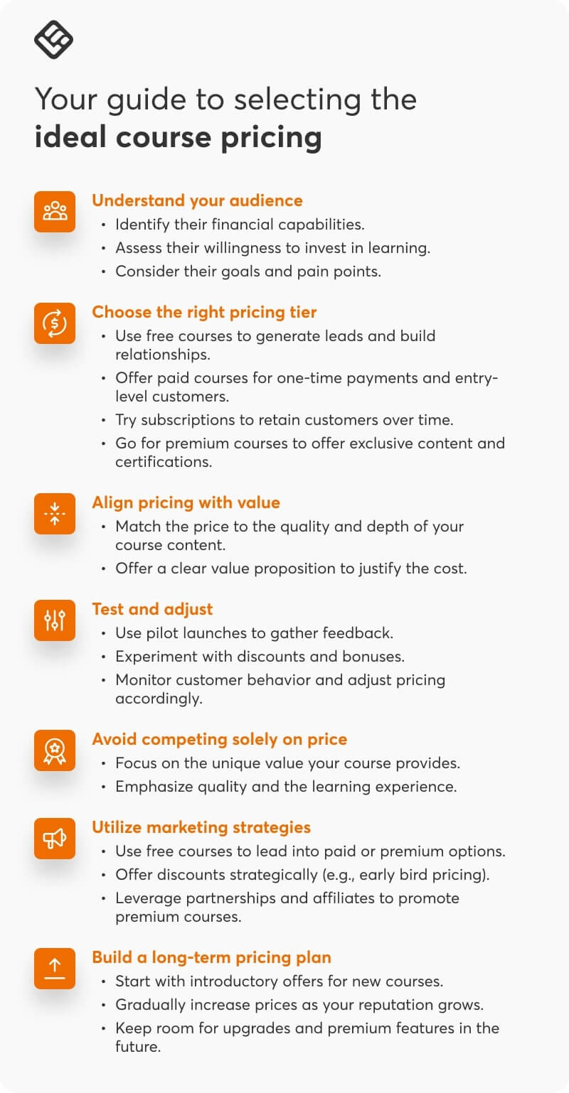 Your guide to creating pricing strategies for online courses.