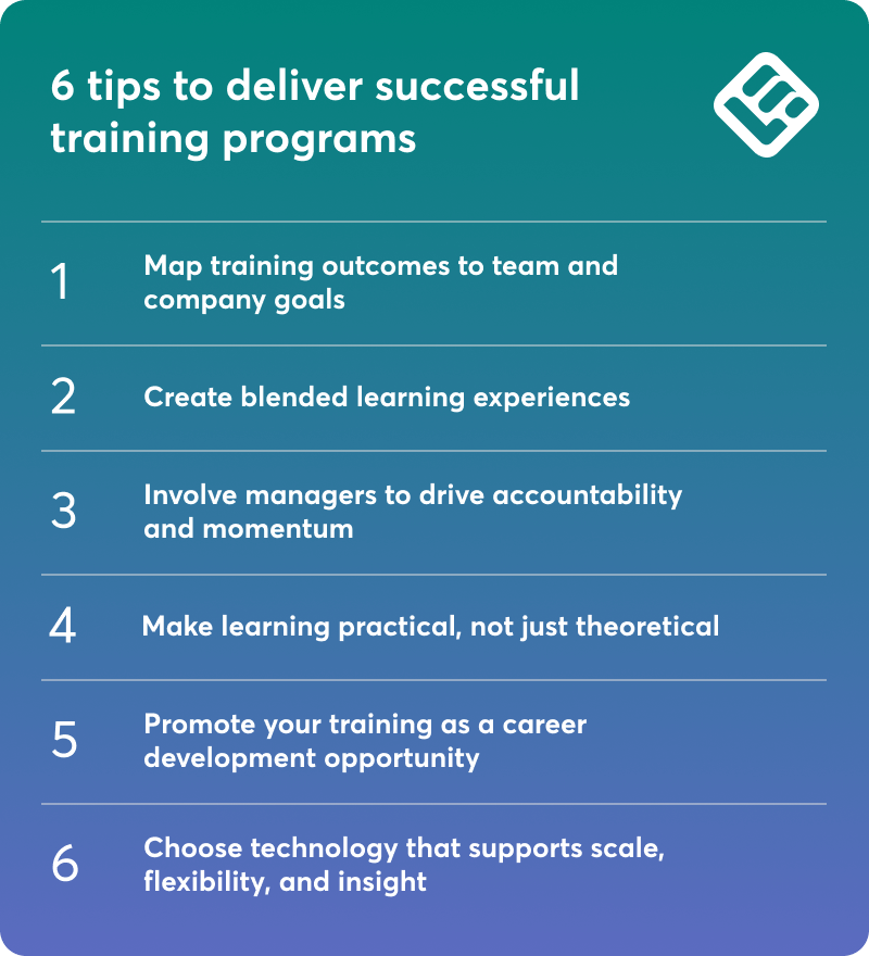A visual checklist that lists the top 6 tips on how to deliver successful training programs