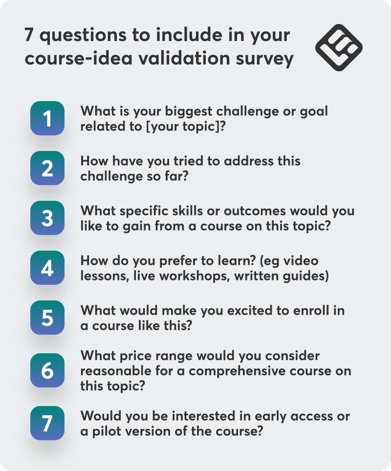 A checklist listing the 7 questions you need to add to your course idea validation survey.
