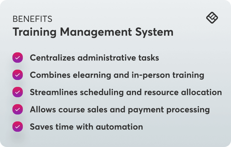 A visual listing the benefits of a training management system.