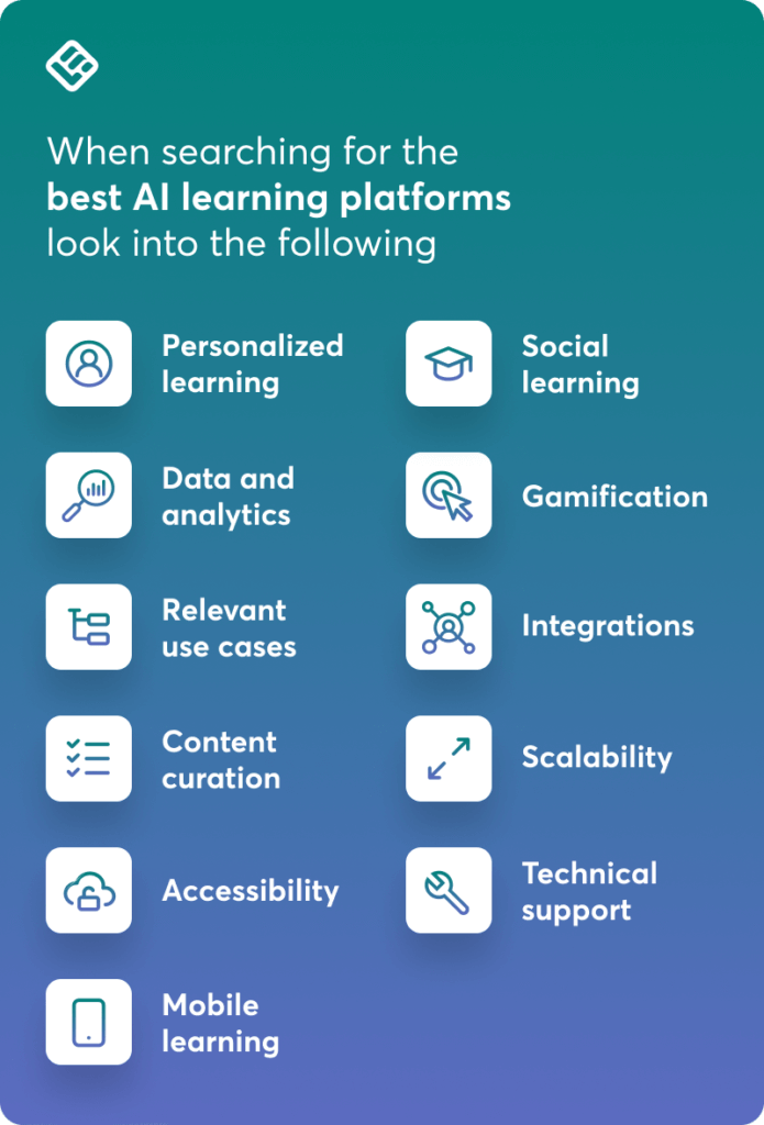 List of features for the best AI learning platforms