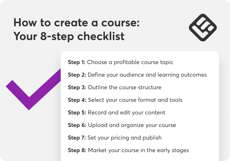 A mini 8-step checklist on how to create an online course.