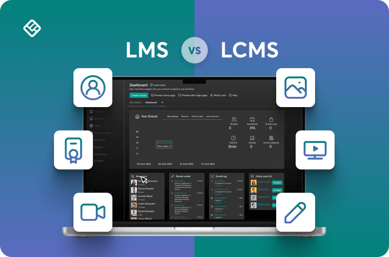  A visual showing a laptop screen that features the LearnWorlds dashboard and surrounding small icons.