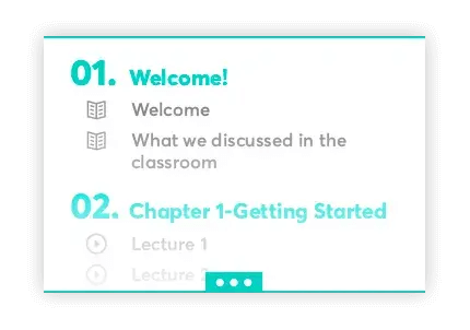 The structure of hybrid courses presented in an outline form as a downloadable template.