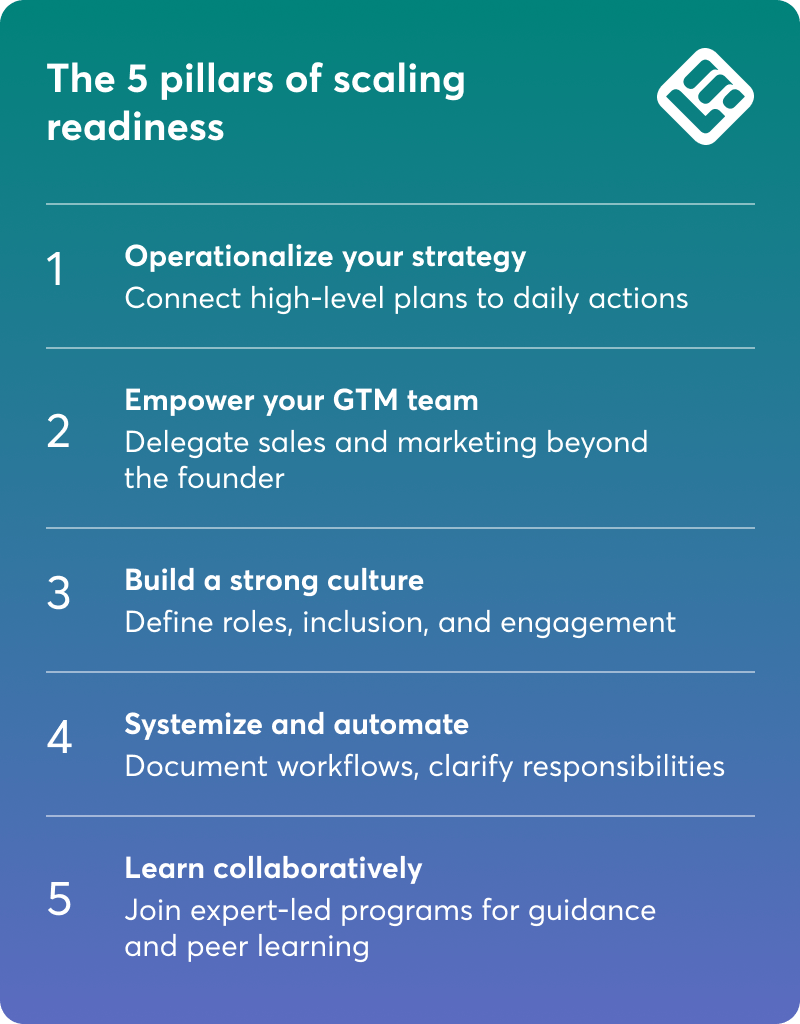 The 5 pillars of scaling readiness
