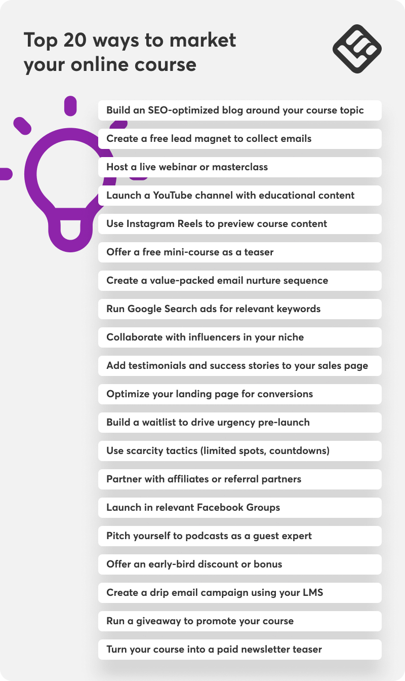 A visual list featuring the top 20 best strategies to market your online courses.