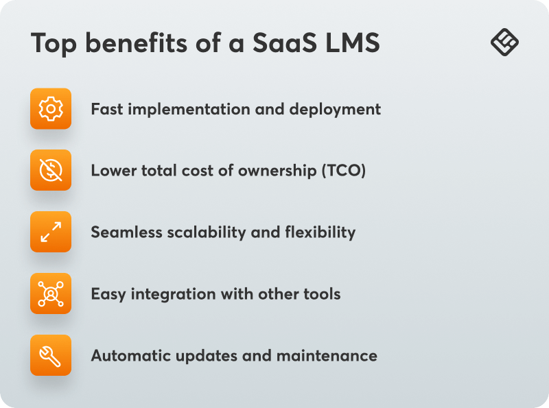 An image listing the top benefits of a SaaS LMS.