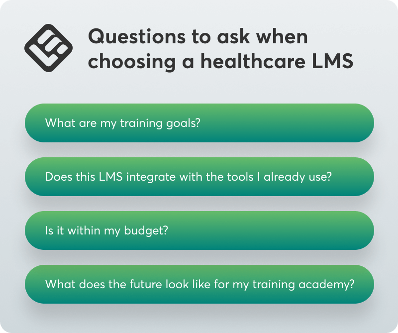 A visual checklist featuring questions you need to ask when choosing a healthcare LMS.