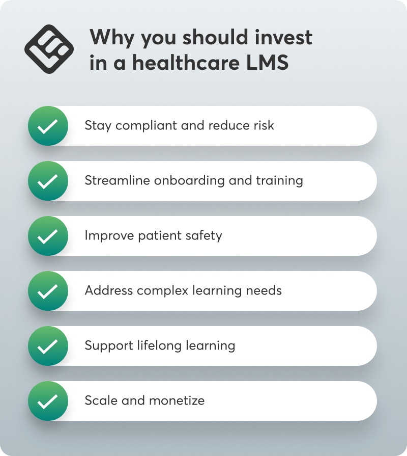 A visual checklist explaining why you should invest in a healthcare LMS.