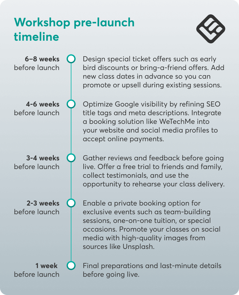 A visual featuring a workshop pre-launch timeline.