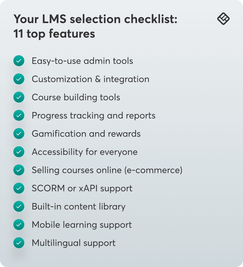 A visual featuring a list of 11 top features for when selecting an LMS.