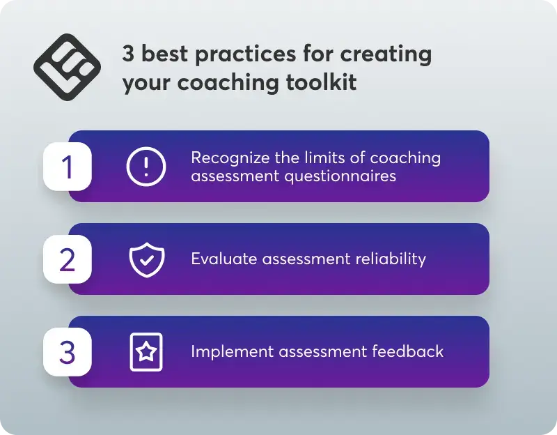 A visual showing the 3 best practices for creating your coaching toolkit.