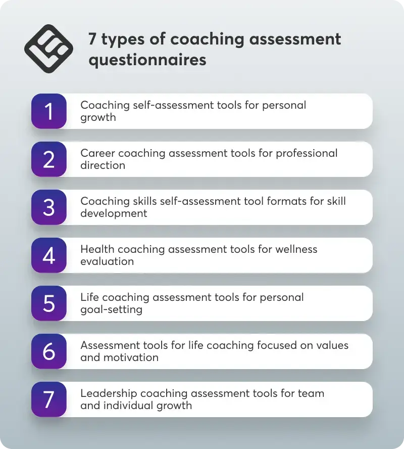 A visual checklist showing the 7 types of coaching assessment questionnaires.