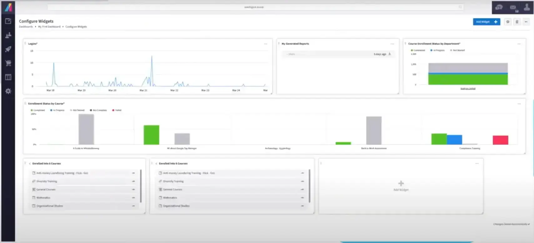 a screenshot of Absorb LMS's user interface showing tracking and graphs.