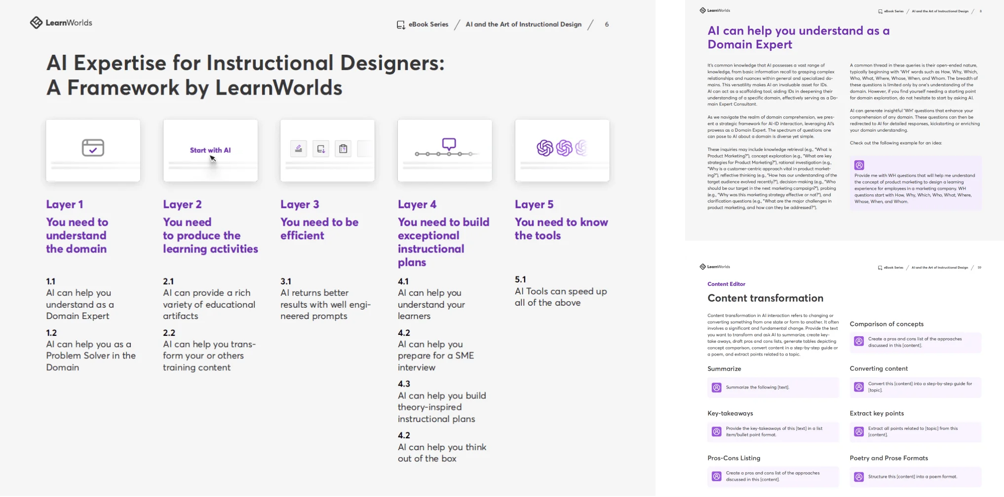 Ebook AI and the Art of Instructional Design: Exploring the 5 Layers of Expertise. Sample pages.