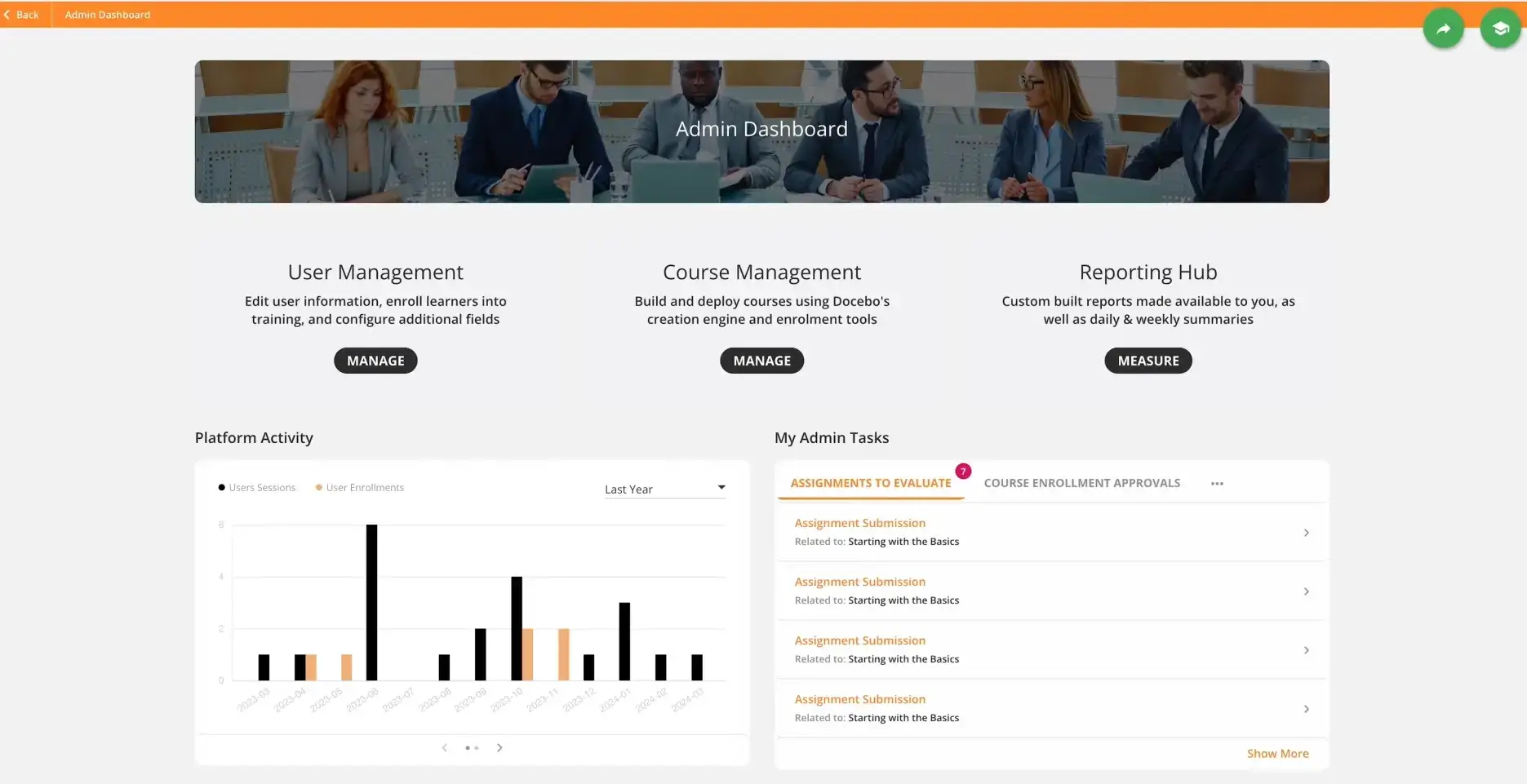 a screenshot of Docebo's admin interface showing platform activity, course management, and user management.