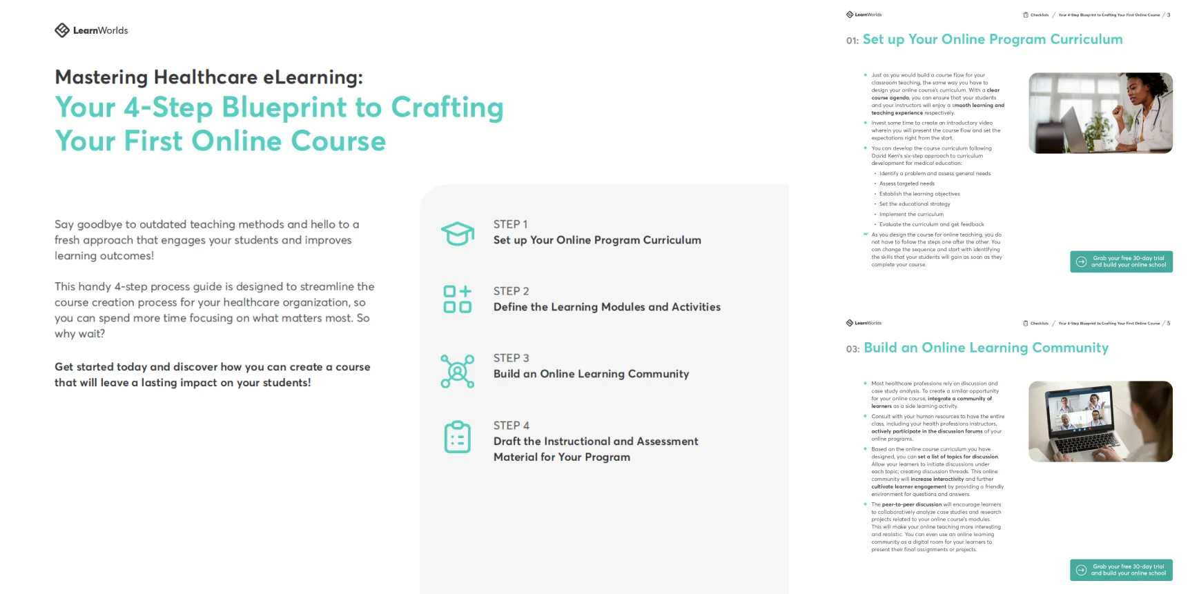 Healthcare courses creation blueprint checklist. Sample pages.