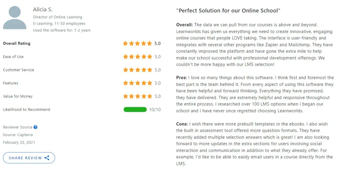 LearnWorlds review by Alicia S on Capterra.