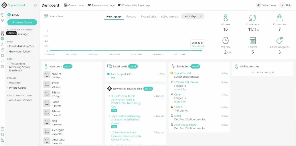 A screenshot showing the new signups' page on LearnWorlds' dashboard.