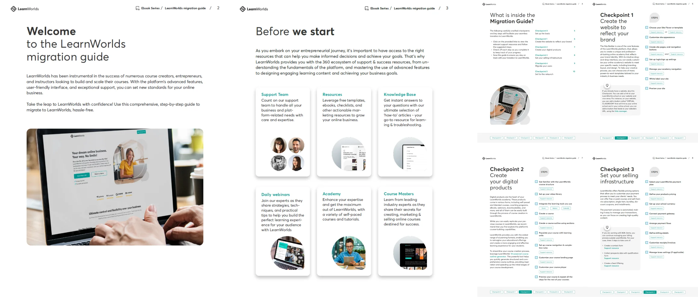 Leveraging AI to Build an Effective Customer Education Program. Sample pages.