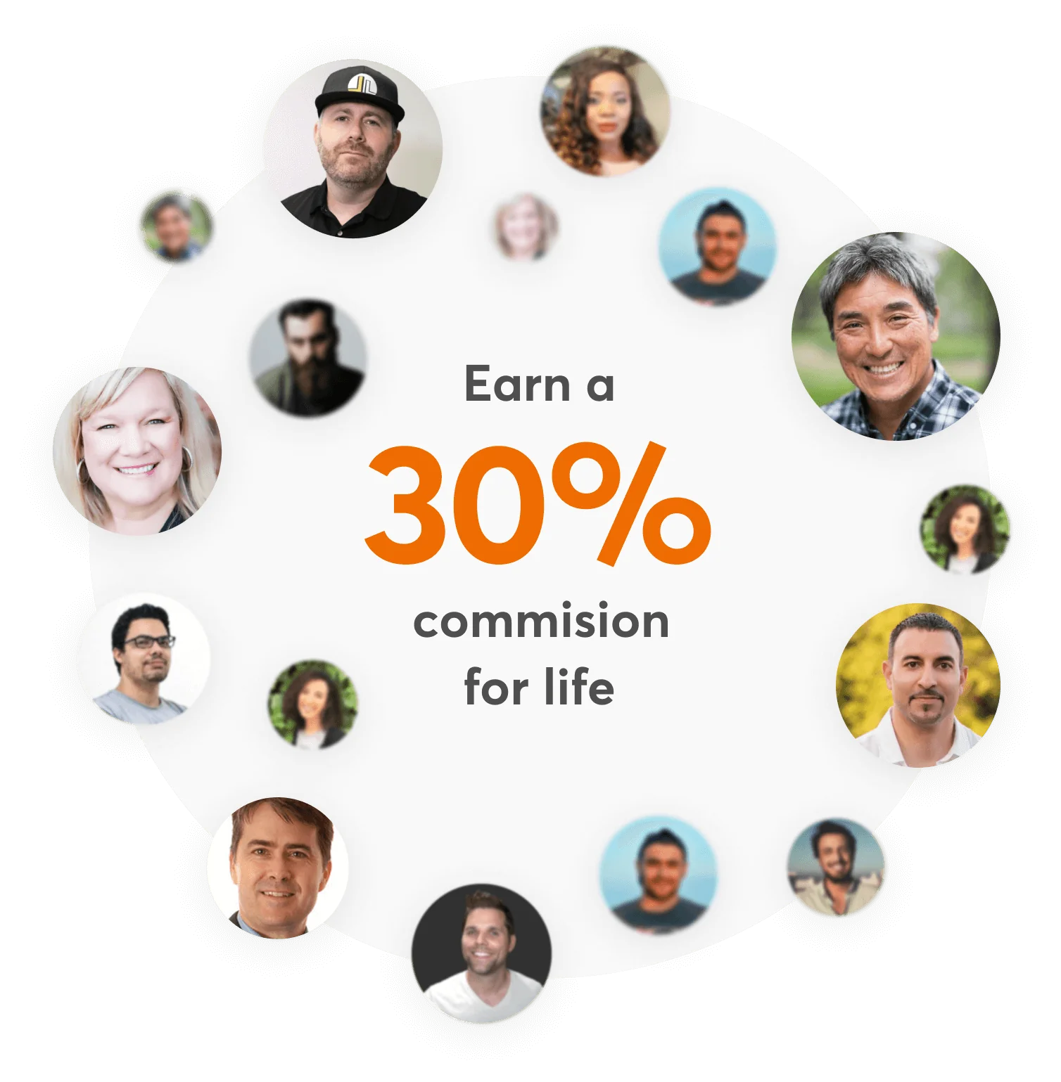 Find new customers through affiliate connections and earn a 30% commission for life.