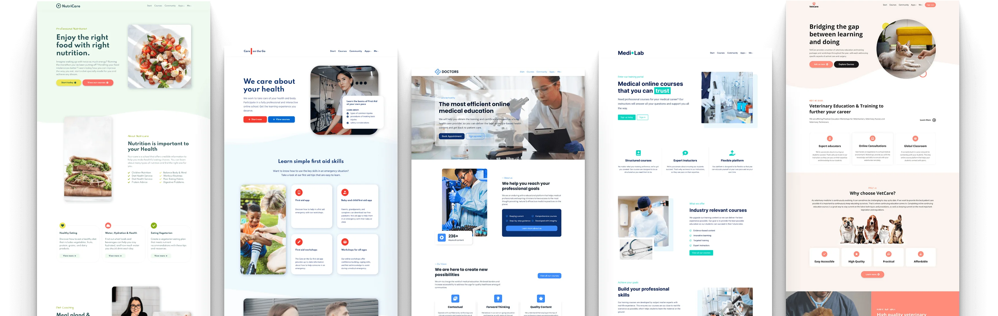 Showcasing the finance website templates of LearnWorlds. Selling financial services and online courses.